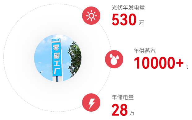 Stake(�й���)�ٷ���վ